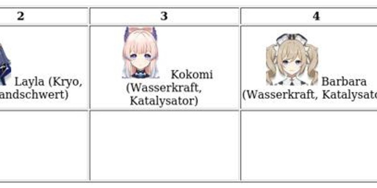 Escoffier in Genshin Impact: Vielseitige Köchin