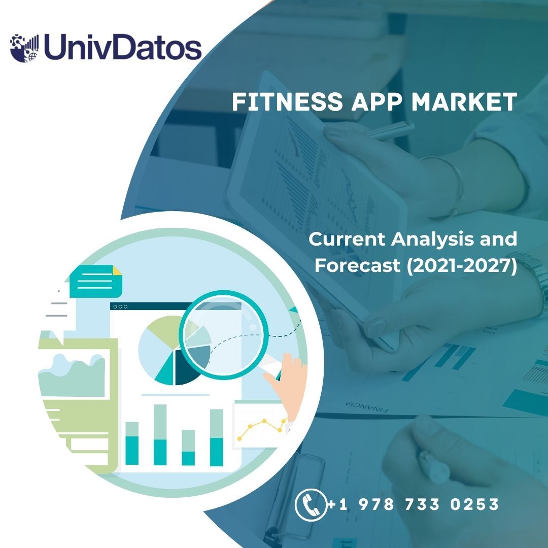 Fitness App Market Report, Share, Size, Analysis 2021-2027