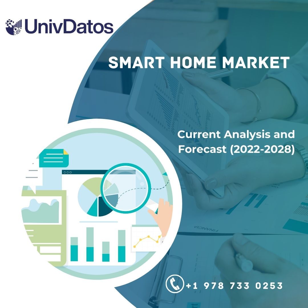 Smart Home Market Share, Size, Growth, Forecast, Analysis 2022-2028