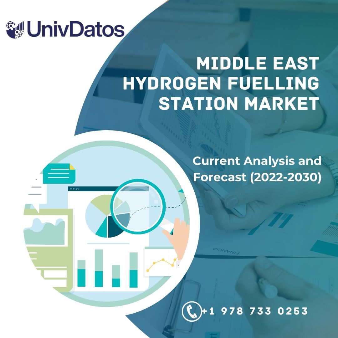 Middle East Hydrogen Fuelling Station Market Size & Forecast (2023-30)