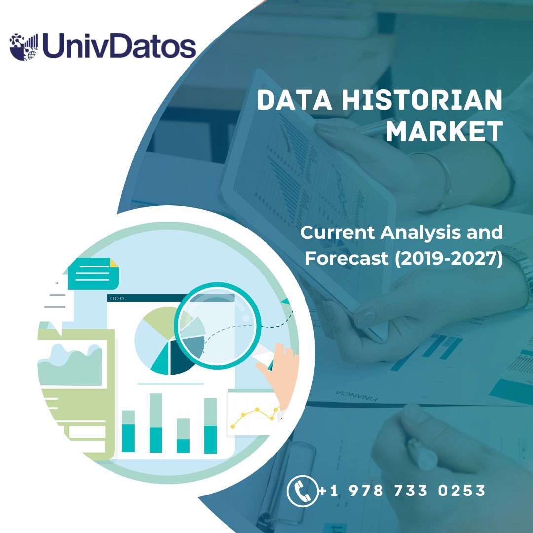Data Historian Market Report, Share, Size, Analysis 2021-2027
