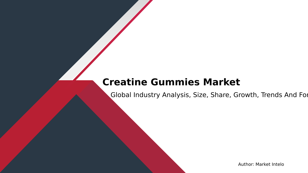 Creatine Gummies Market Research Report 2033