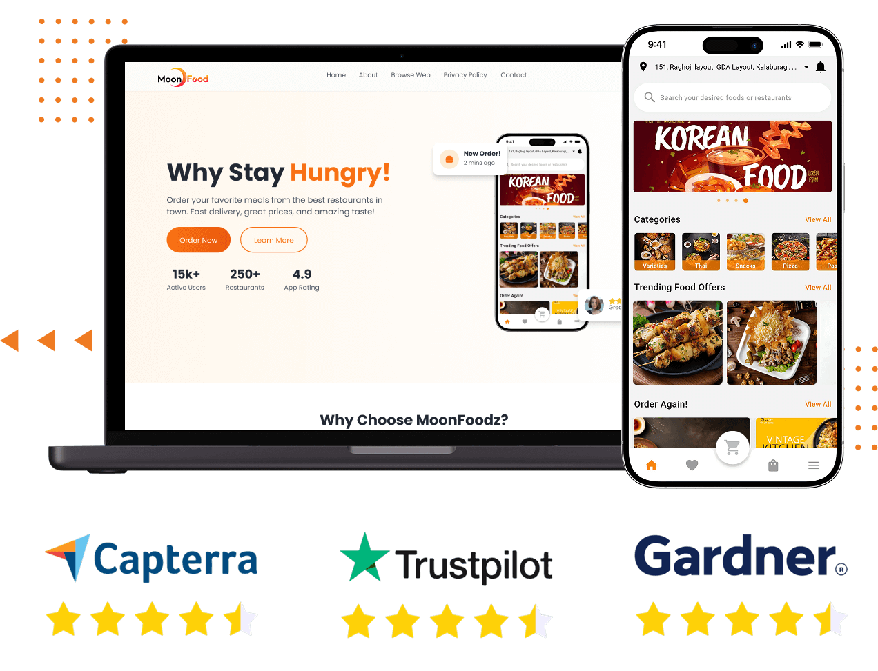 Food Delivery Script - Readymade On-Demand Food Ordering App